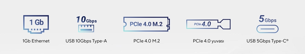 PRIME A620AM-A-CSM ASUS PRIME A620AM-A-CSM 7600MHz (OC) DDR5 mATX Anakart H9
