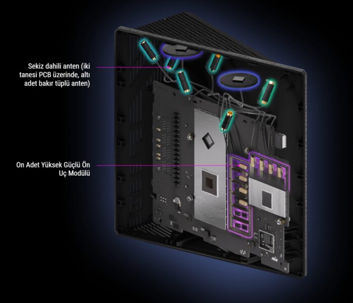 ROG STRIX GS-BE18000 ASUS ROG Strix GS-BE18000 Gaming Router H7
