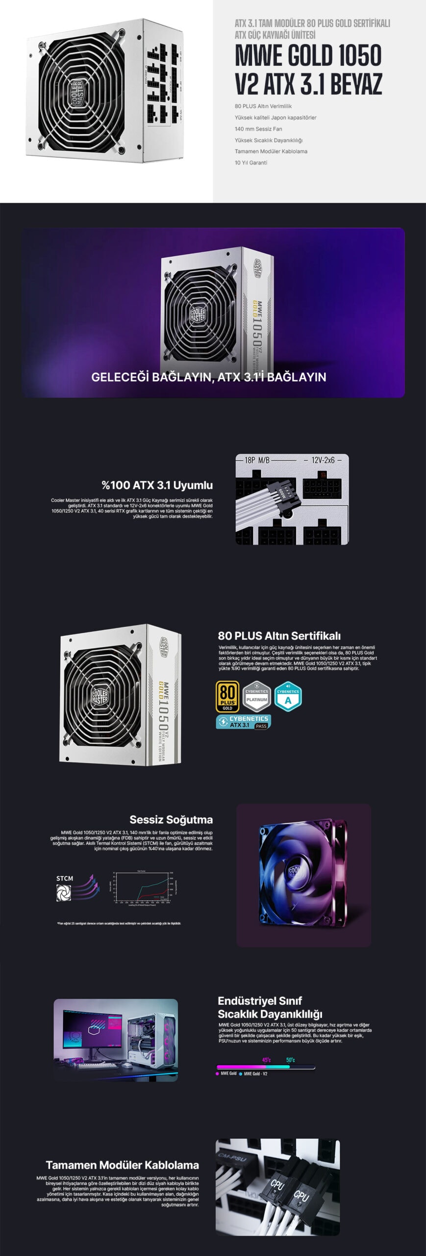 Cooler Master MWE GOLD 1050 V2 Beyaz 1050W Güç Kaynağı H1