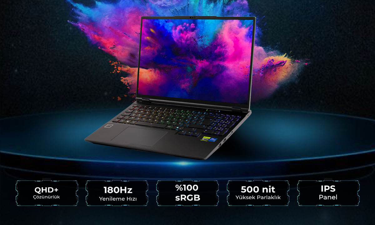 GameRaider FLUX GR16 i7-14650HX RTX 5060 32GB 1TB Gaming Laptop – Yüksek Çözünürlüklü Ekran