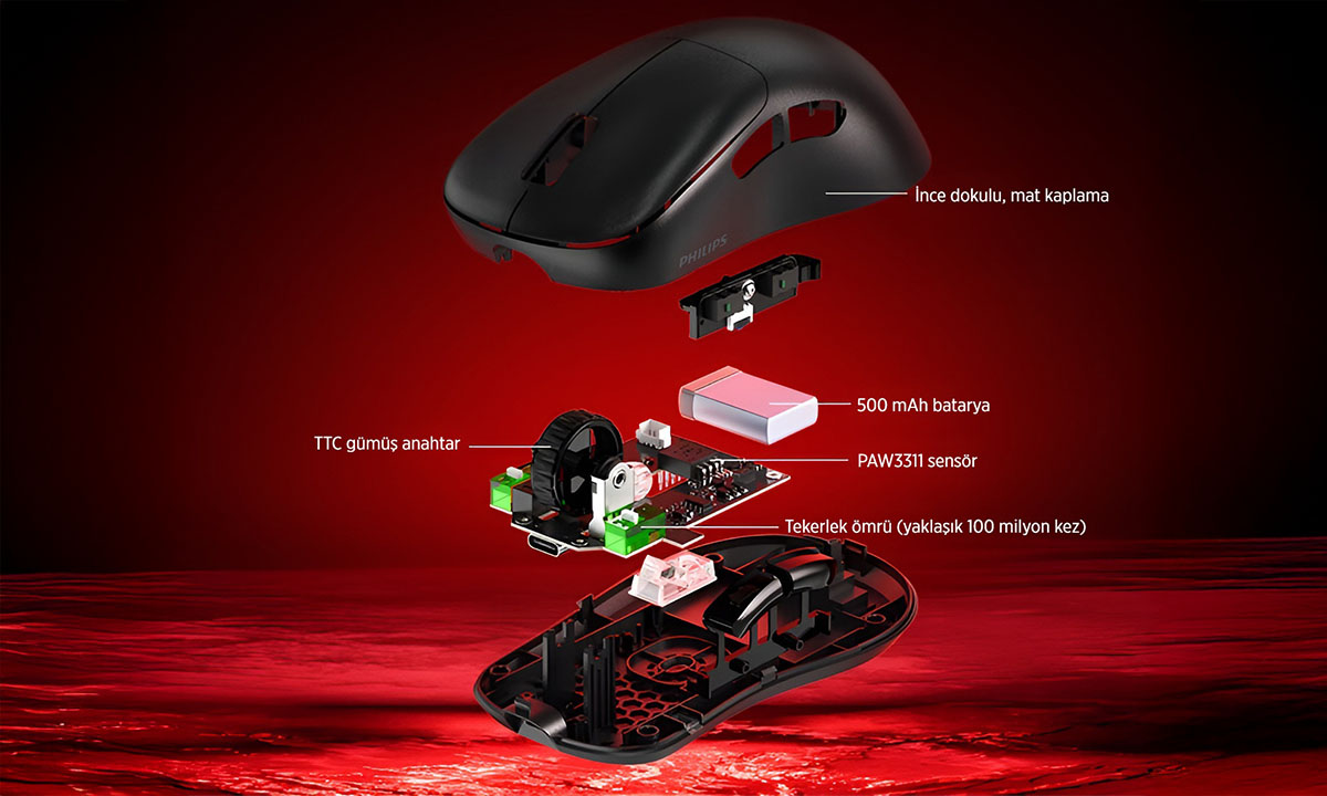 Philips Evnia SPK9418W/38 Beyaz Gaming Mouse H6