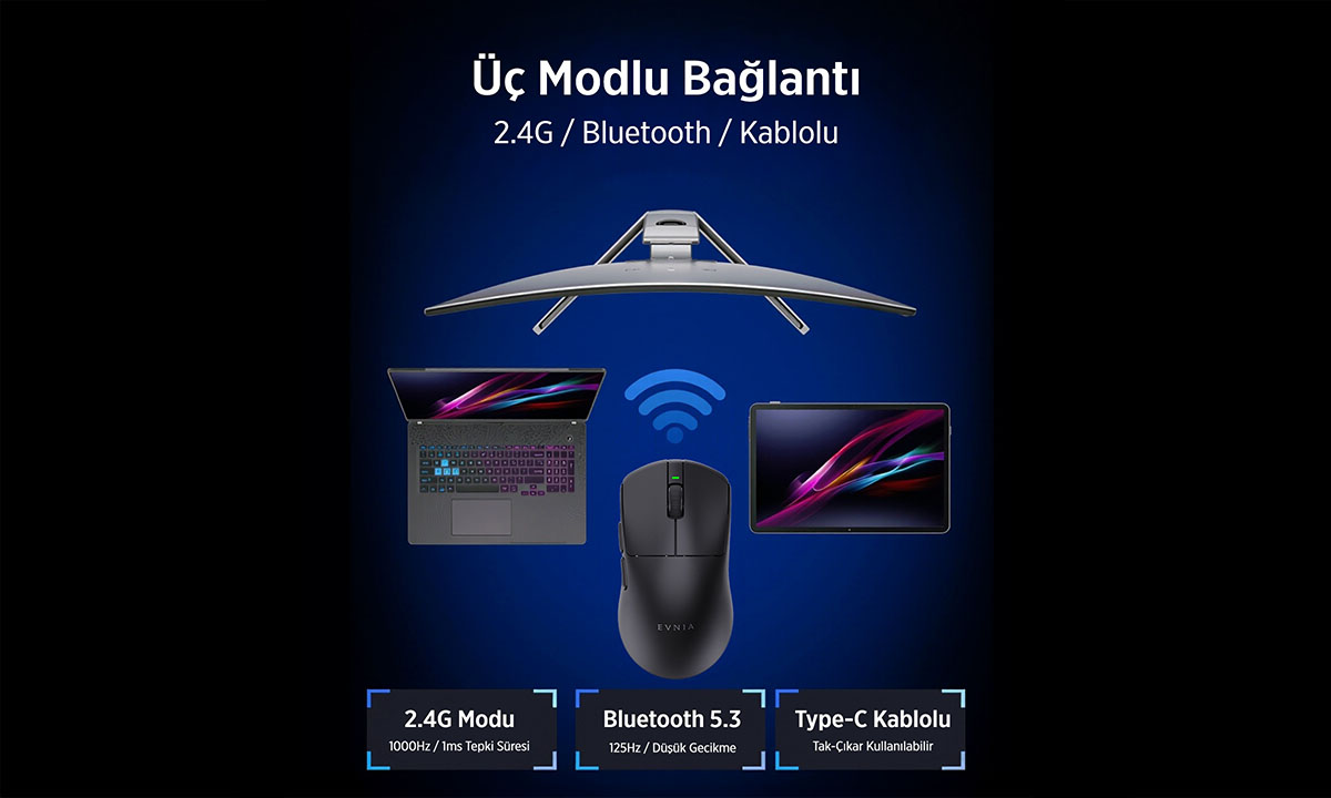 Philips Evnia SPK9618W/38 Beyaz Gaming Mouse H4