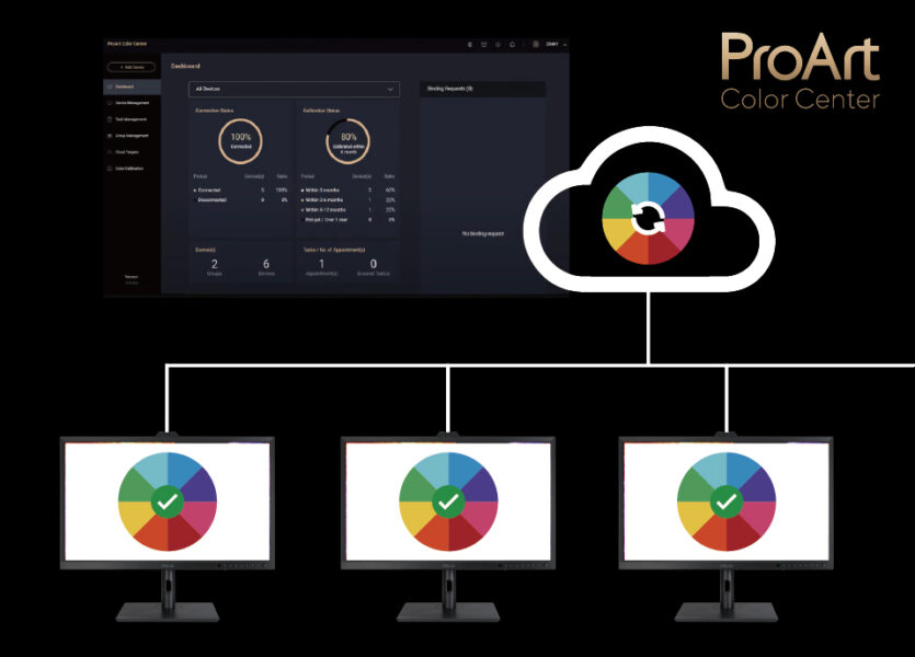 ProArt Display OLED PA27DCE-K ASUS ProArt Display PA27UCX-K Monitör H11