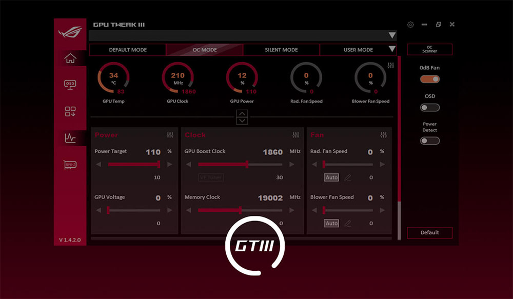 DUAL-RTX5070-O12G ASUS DUAL GeForce RTX 5070 OC Ekran Kartı H24