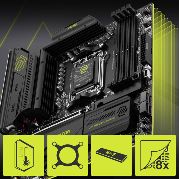 MSI MAG B850M MORTAR WIFI Anakart H4