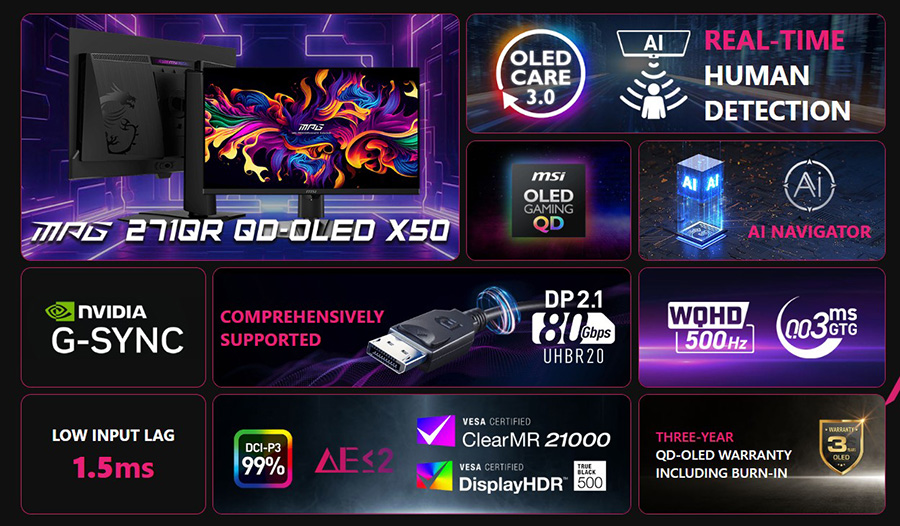 MSI MPG 271QR QD-OLED X50 Gaming Monitör H4