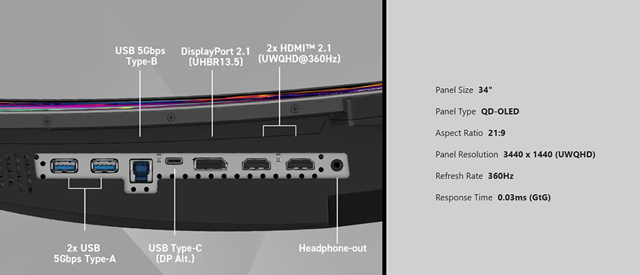 MSI MPG 341CQR QD-OLED X36 Gaming Monitör H28
