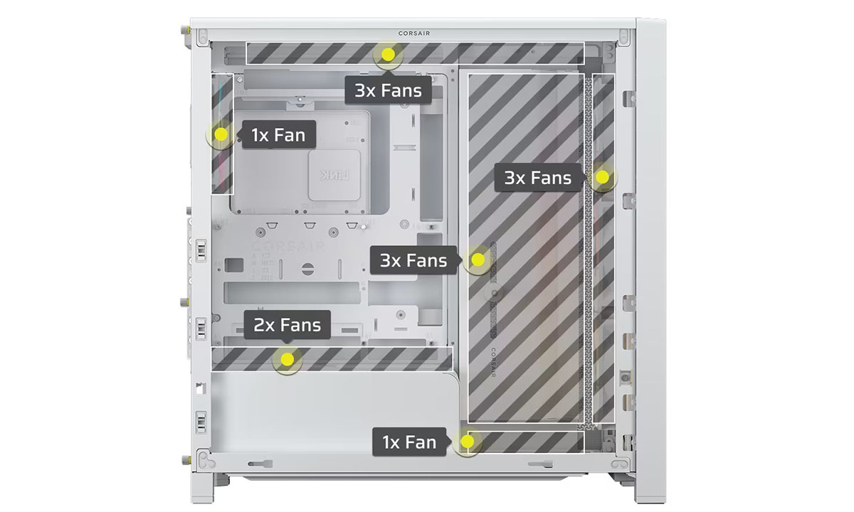 Fan Kapasitesi