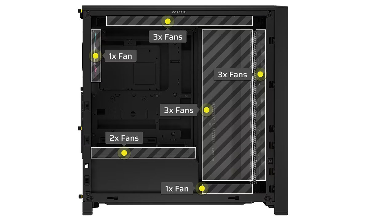 Corsair FRAME 4000D LCD RS Siyah Gaming Kasa – Sag-Free Grafik Kartları, görsel 12