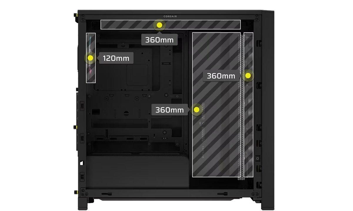 Corsair FRAME 4000D LCD RS Siyah Gaming Kasa – Radyatör Kapasitesi