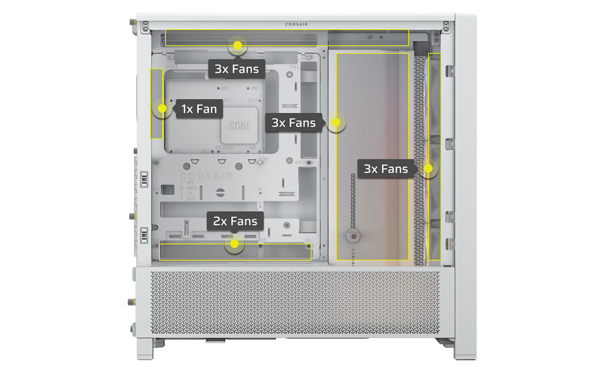 Fan Kapasitesi