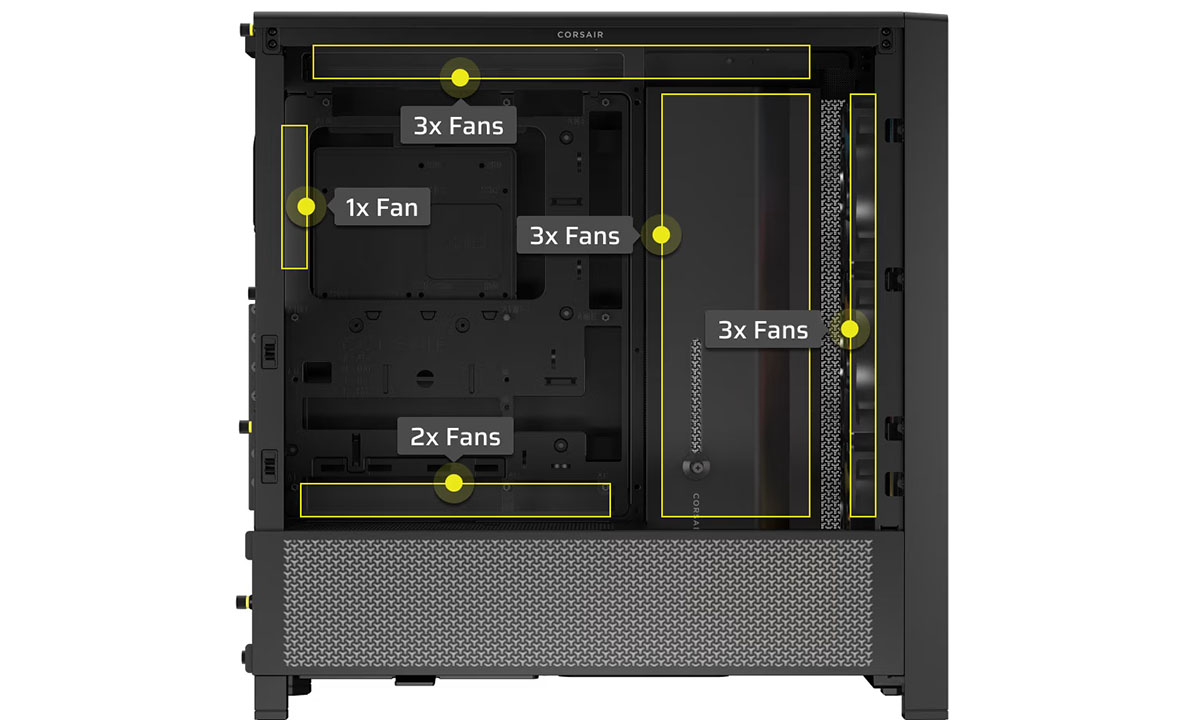 Fan Kapasitesi