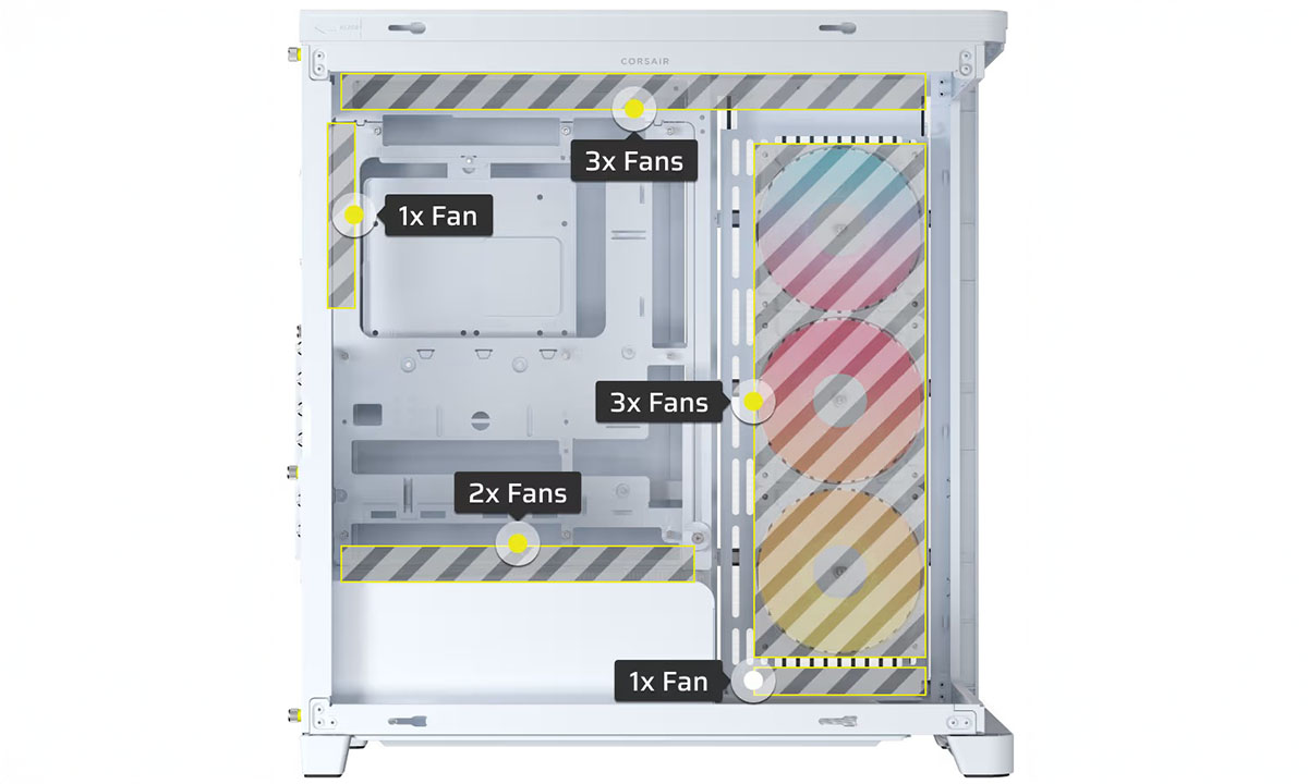 Fan Kapasitesi