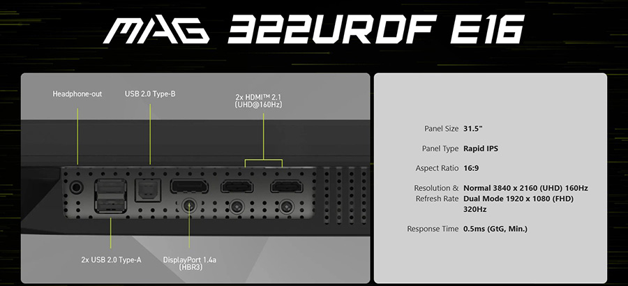 MSI MAG 322URDF E16 31.5 inç Gaming Monitör – BAĞLANTILAR