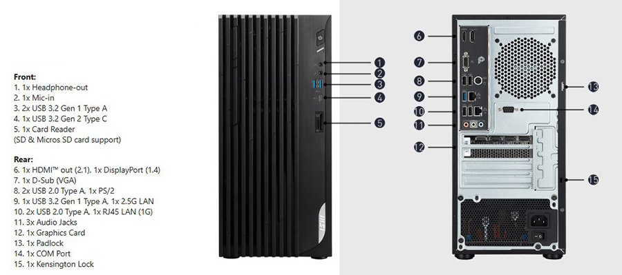 MSI PRO DP180 14A-059BEU Masaüstü Bilgisayar – Geniş kapsamlı G/Ç Portları