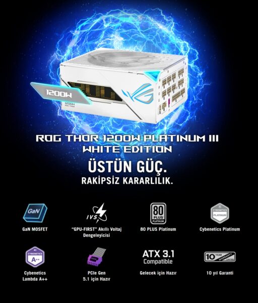 ROG Thor 1200W Platinum III White Edition ROG Thor 1200W Platinum III White Edition
