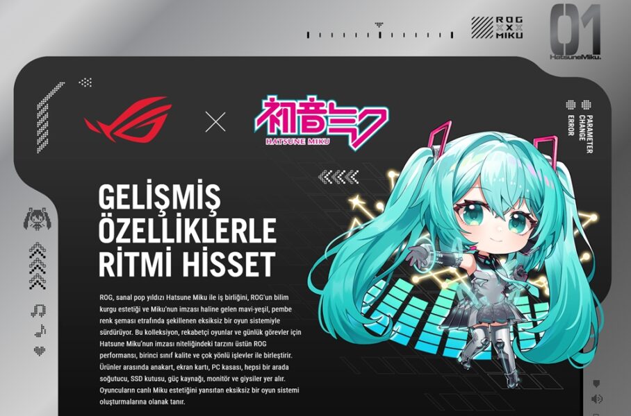ROG Thor 1200W Platinum III Hatsune Miku Edition ROG Thor 1200W Platinum III Hatsune Miku Edition