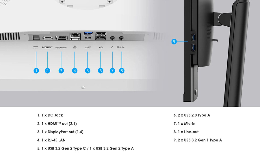 MSI PRO AP242P 14M-1020XTR All In One Bilgisayar – YEŞİL TASARIM - BİZİMLE BİRLİKTE GEZEGENİ KORUDUĞUNUZ İÇİN TEŞEKKÜRLER, görsel 29