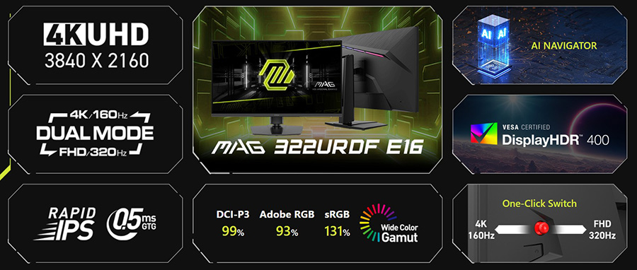 MSI MAG 322URDF E16 31.5 inç Gaming Monitör – görsel 4