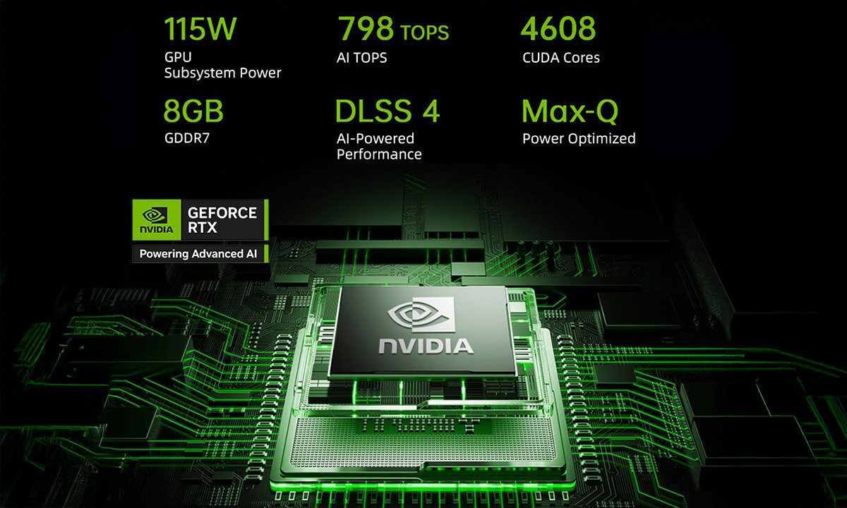 NVIDIA® GeForce RTX™ 5070