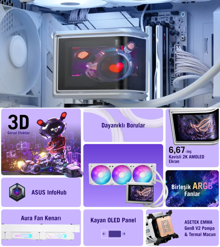 ROG Ryuo IV 360 ARGB White Edition ROG Ryuo IV 360 ARGB White Edition