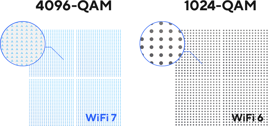 RT-BE90U RT-BE90U