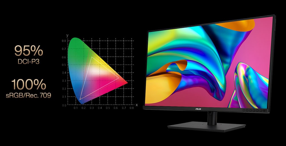 ProArt Display PA328CGV ASUS ProArt Display PA328CGV Monitör h6