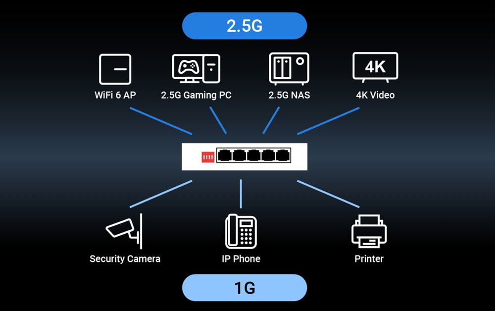 QG-U1050