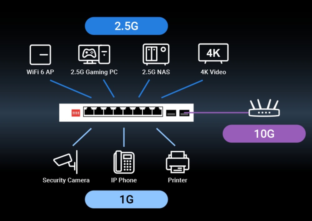 QG-U1080 QG-U1080