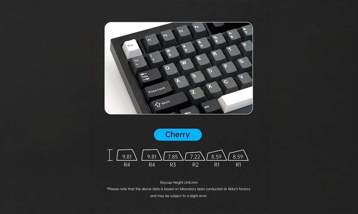 Cherry Profil Double-Shot PBT Tuş Kapakları