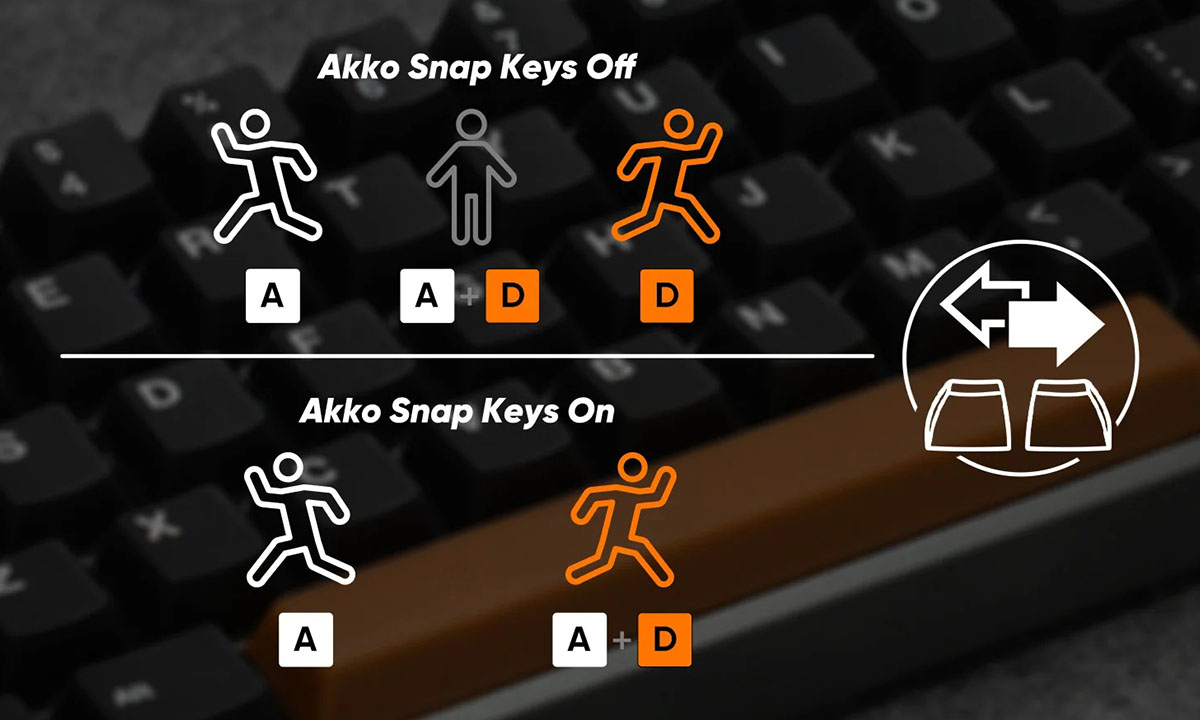 Snap Key