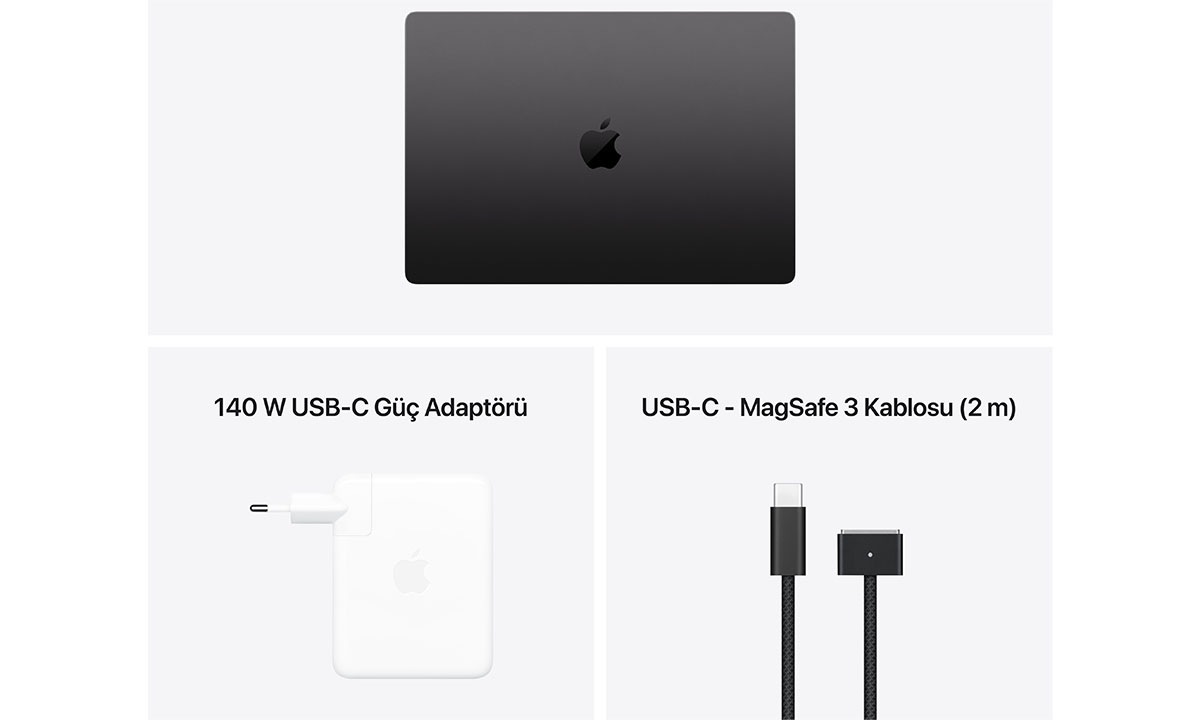 MacBook Pro kutu içeriği