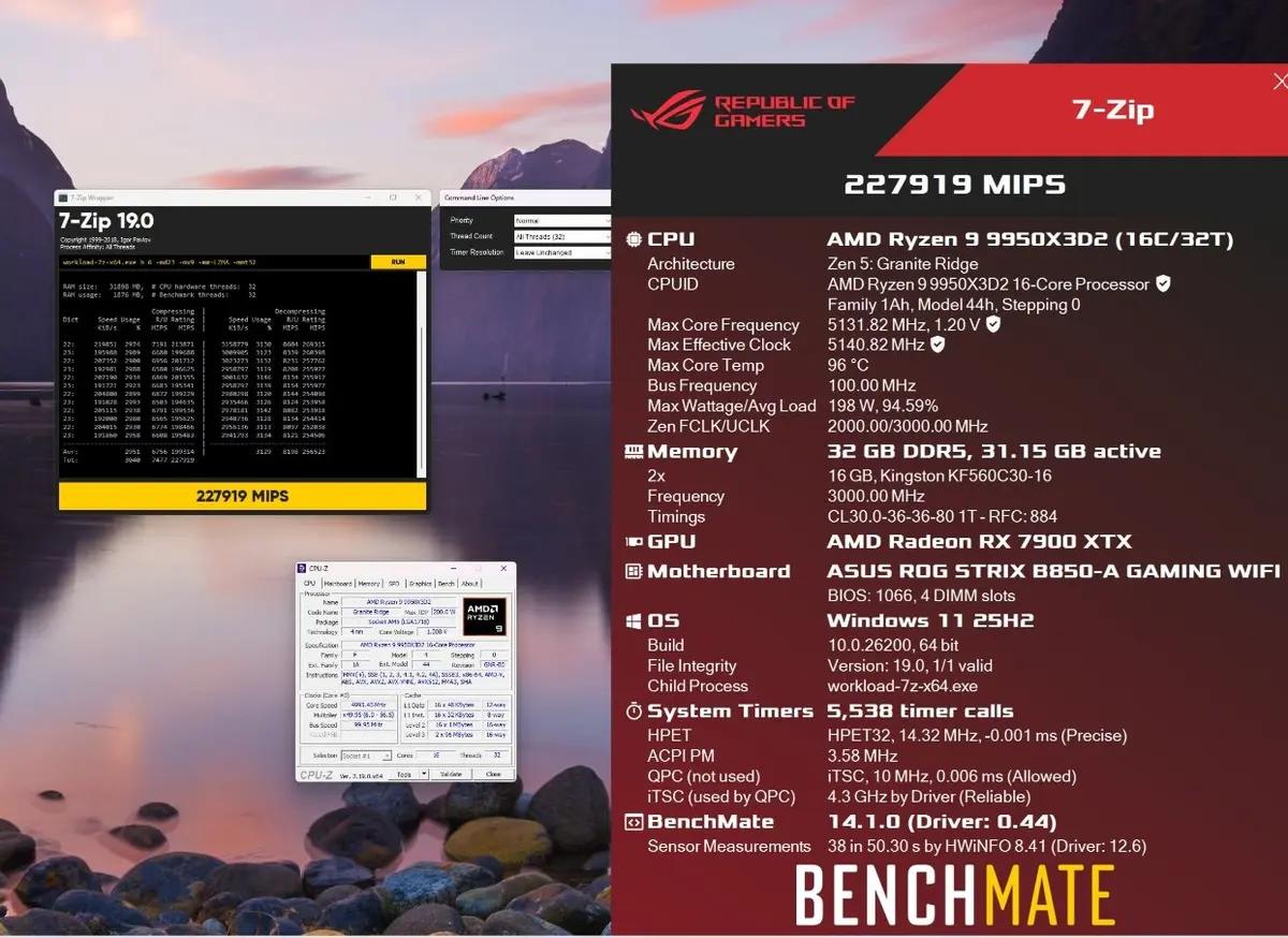 AMD Ryzen 9 9950X3D2 5.5 GHz Performans Rekoru – Oyun Performansı ve X3D2 Teknolojisinin Geleceği