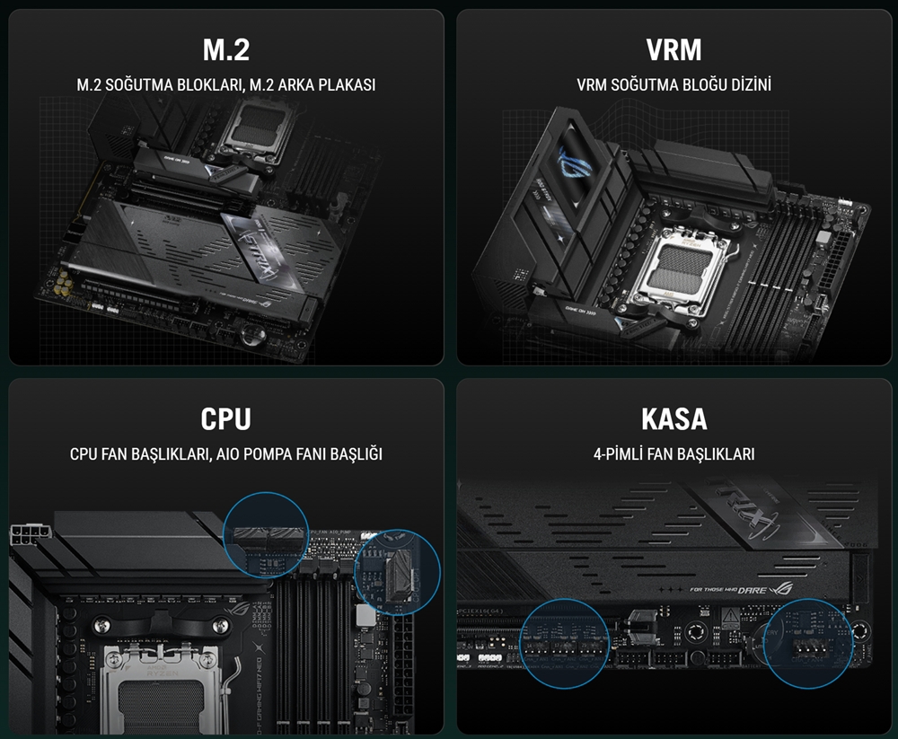 ASUS ROG STRIX B850-F GAMING WIFI7 NEO Anakart H12