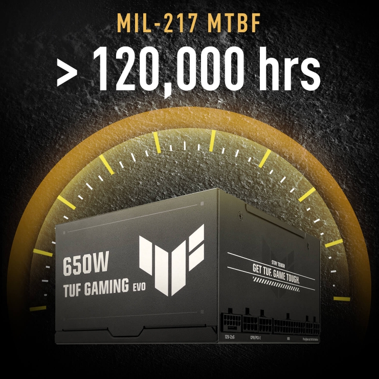 TUF Gaming 650W Gold EVO TUF Gaming 650W Gold EVO