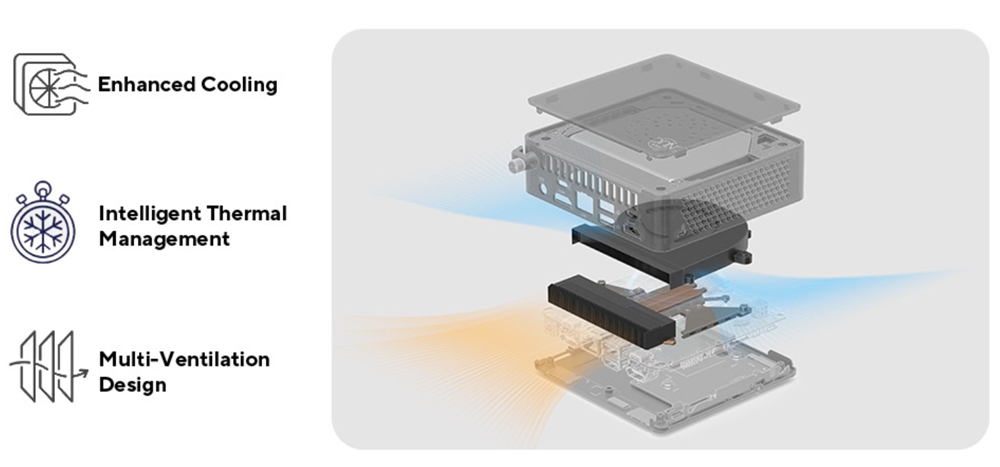 ASUS NUC 15 Pro ASUS NUC 15 Pro Tall Kit RNUC15CRHC500002 Intel Core 5-210H Barebone FreeDos Mini Bilgisayar h14