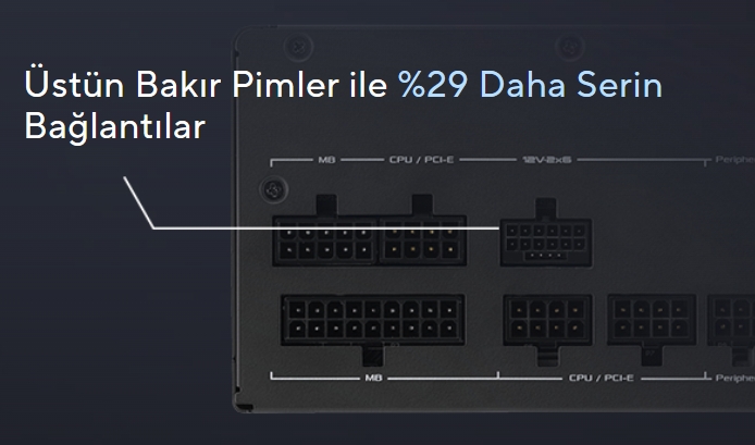 Prime 850W Gold Black Edition Prime 850W Gold Black Edition