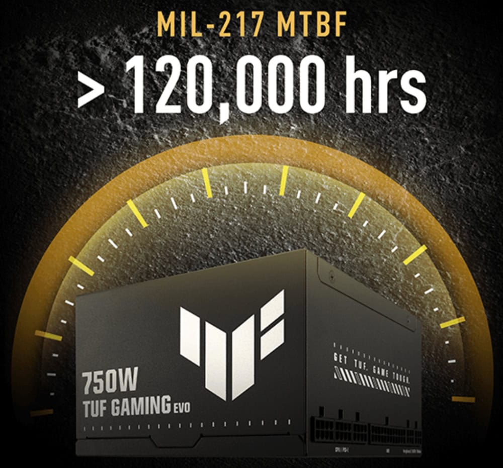 TUF Gaming 750W Bronze EVO ASUS TUF GAMING 650B EVO 650W 80+Bronze ATX 3.1 Güç Kaynağı h3