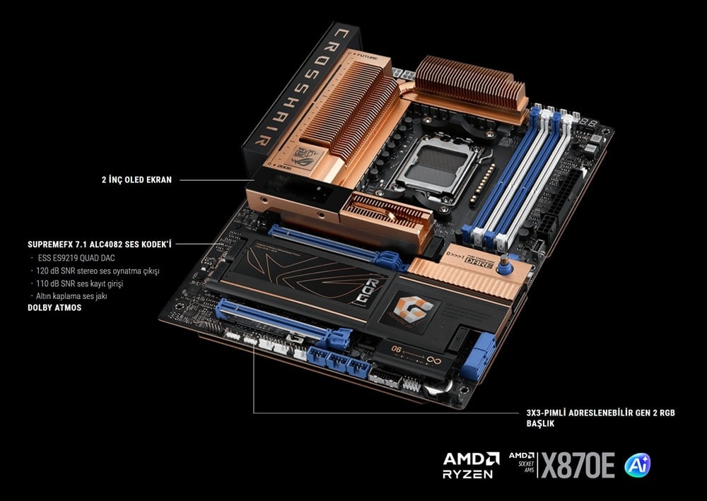 ROG CROSSHAIR 2006 ASUS ROG CROSSHAIR 2006 9600MHz (OC) DDR5 Soket AM5 M.2 HDMI USB4 ATX Anakart h5