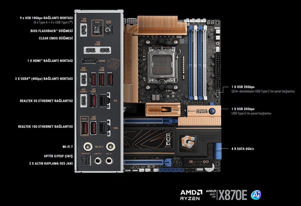 ROG CROSSHAIR 2006 ASUS ROG CROSSHAIR 2006 9600MHz (OC) DDR5 Soket AM5 M.2 HDMI USB4 ATX Anakart h6