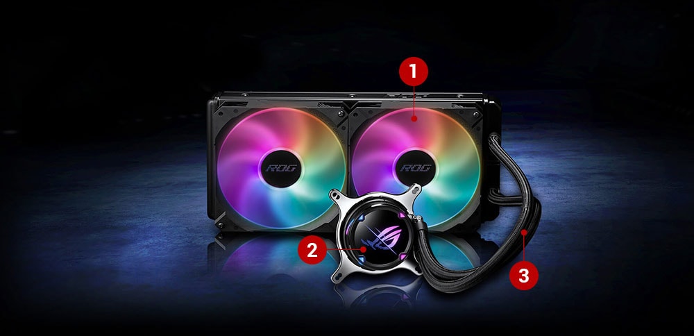 ASUS ROG STRIX LC II 280 ARGB V2 Sıvı Soğutucu yh3