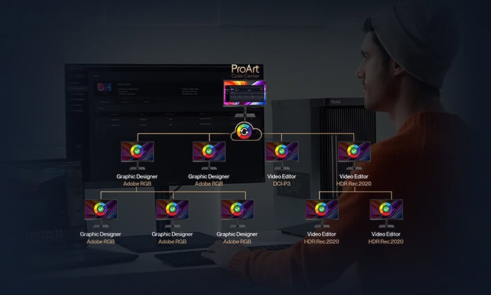 ASUS ProArt PA27UCGE 27 inç 160Hz 1ms 4K UHD Adaptive Sync IPS Pivot Monitör h14