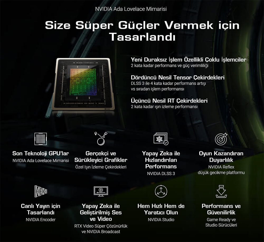 ASUS Dual GeForce RTX 4070 SUPER OC 12GB Beyaz Ekran Kartı yh6