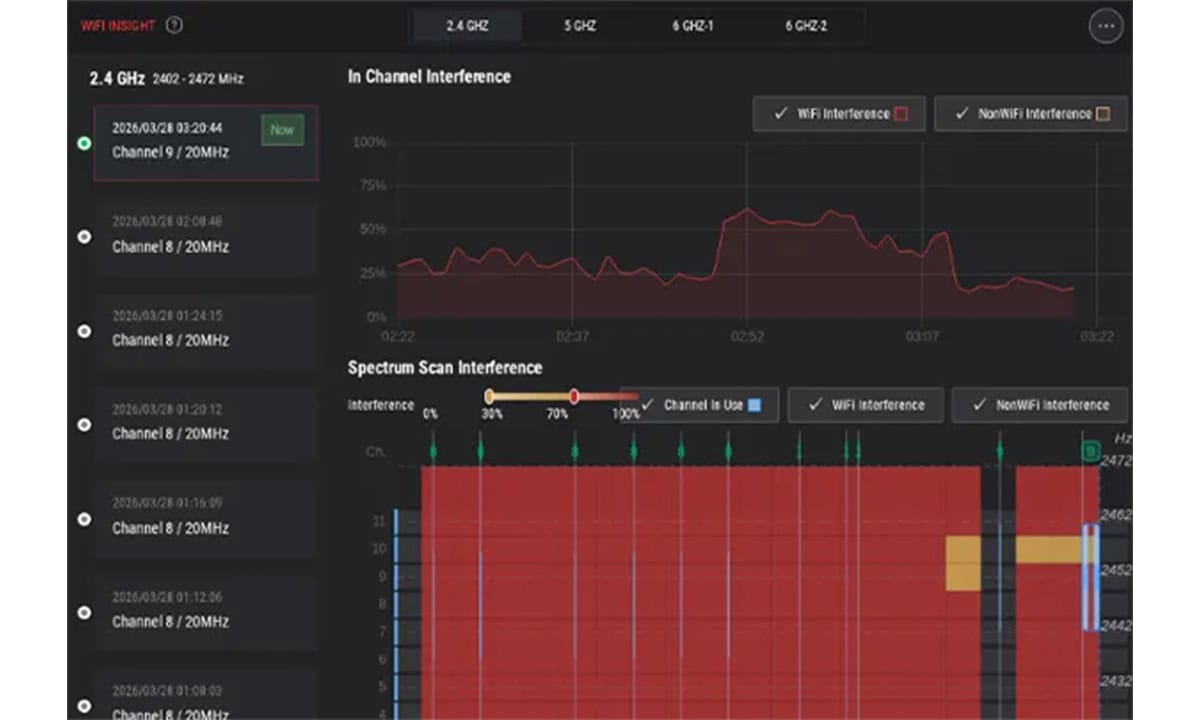 WiFi Insight