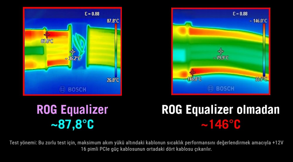 asus-rog-strix-1000w-platinum-rog-equalizer-pcie-5-1-full-moduler-atx-3-1-guc-kaynagi