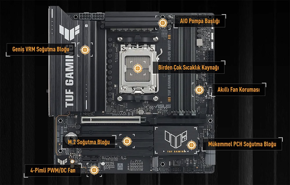 asus-tuf-gaming-b850m-plus-wifi7-8000mhz-oc-ddr5-soket-am5-m-2-hdmi-dp-matx-anakart