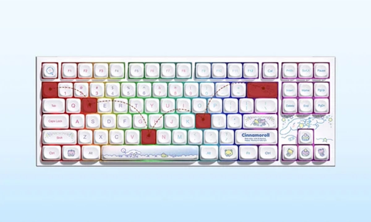 N-Key Rollover