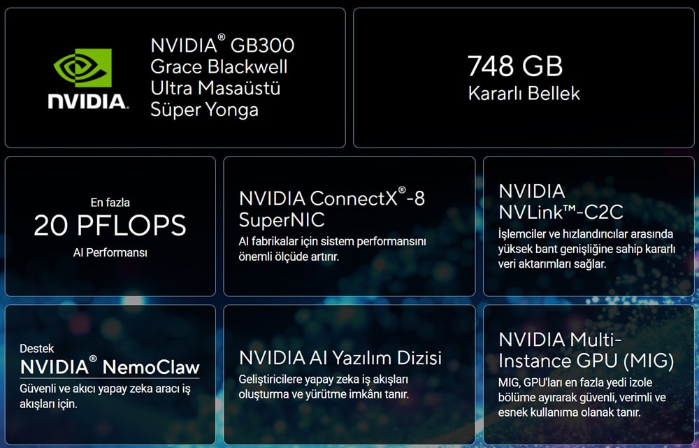 EXPERTCENTER-PRO-ET900N-G3 asus-expertcenter-pro-et900n-g3-nvidia-blackwell-ultra-252gb-gpu-496gb-lpddr5x-4-tb-ssd-masaustu-yapay-zeka-super-bilgisayar