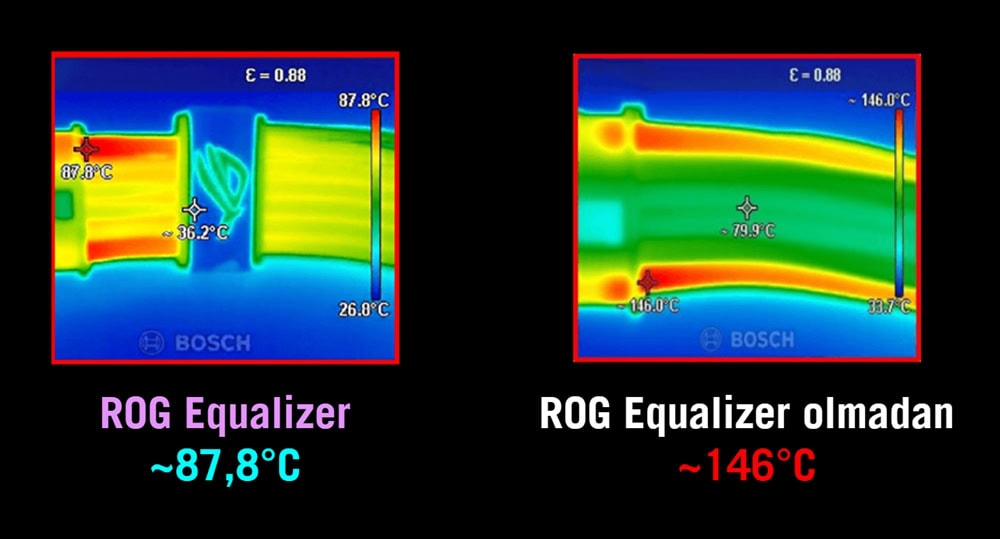 ROG-THOR-1000P3-GAMING-E asus-rog-thor-1000w-platinum-iii-rog-equalizer-1000w-80platinum-full-moduler-atx-3-1-guc-kaynagi