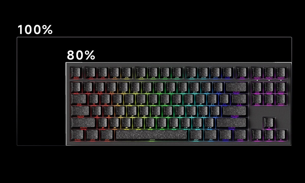 TKL Düzeni